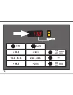 Preview for 16 page of Ferve F-923 Operation Instructions Manual