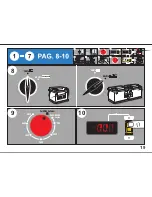 Preview for 19 page of Ferve F-923 Operation Instructions Manual