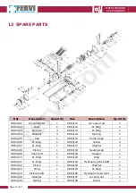 Предварительный просмотр 16 страницы Fervi 0664 Operation And Maintenance Manual