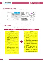 Предварительный просмотр 14 страницы Fervi 0749 Use And Maintenance Manual