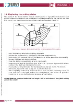 Preview for 40 page of Fervi 0749 Use And Maintenance Manual