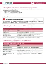 Preview for 26 page of Fervi 0782 Use And Maintenance Manual