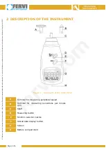 Preview for 4 page of Fervi 60117 Use And Maintenance Manual