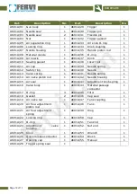 Preview for 10 page of Fervi A601A Operation And Maintenance Manual