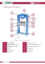 Предварительный просмотр 10 страницы Fervi P001/75 Use And Maintenance Manual