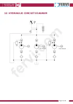 Предварительный просмотр 29 страницы Fervi P001/75 Use And Maintenance Manual