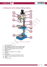 Предварительный просмотр 13 страницы Fervi t047/230v User And Maintenance Manual