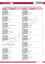 Preview for 39 page of Fervi t047/230v User And Maintenance Manual