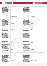 Preview for 40 page of Fervi t047/230v User And Maintenance Manual