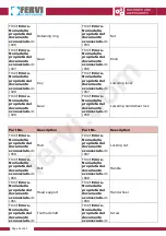 Preview for 42 page of Fervi t047/230v User And Maintenance Manual