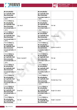 Preview for 44 page of Fervi t047/230v User And Maintenance Manual