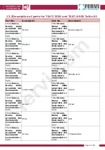 Preview for 49 page of Fervi t047/230v User And Maintenance Manual