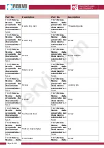 Preview for 50 page of Fervi t047/230v User And Maintenance Manual