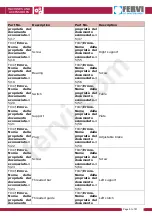 Preview for 51 page of Fervi t047/230v User And Maintenance Manual