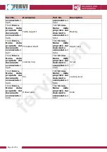 Preview for 52 page of Fervi t047/230v User And Maintenance Manual