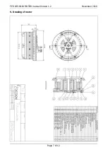 Предварительный просмотр 7 страницы FES FES-DIS-M100 Manual