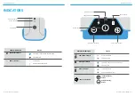 Preview for 9 page of Fesia F0X6-XM Instructions For Use Manual