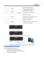 Предварительный просмотр 18 страницы fesing FCIFP48100A Applications Manual