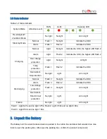 Preview for 8 page of fesing SSIF2P15S48100C Applications Manual