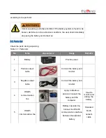 Preview for 9 page of fesing SSIF2P15S48100C Applications Manual