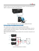 Preview for 17 page of fesing SSIF2P15S48100C Applications Manual