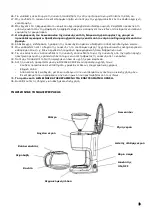 Предварительный просмотр 7 страницы FEST CM1089-GS Instruction Manual