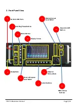 Предварительный просмотр 7 страницы FEST F16Rack User Manual