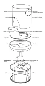 Preview for 2 page of FEST INTEGRA Instructions Manual