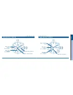 Preview for 4 page of Festina IFM JS20 Instruction Manual