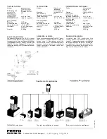 Preview for 2 page of Festo Pneumatic VUV Operating Instructions