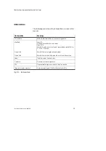 Preview for 11 page of Festo 03-B Electronic Manual