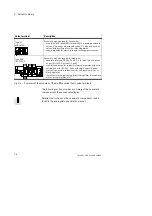 Preview for 18 page of Festo 03-B Electronic Manual