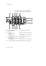 Preview for 21 page of Festo 03-B Electronic Manual