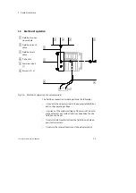 Preview for 23 page of Festo 03-B Electronic Manual