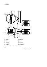 Preview for 54 page of Festo 03-B Electronic Manual