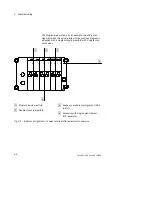 Preview for 66 page of Festo 03-B Electronic Manual