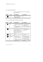 Preview for 81 page of Festo 03-B Electronic Manual