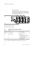 Preview for 84 page of Festo 03-B Electronic Manual