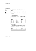 Preview for 93 page of Festo 03-B Electronic Manual