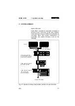 Preview for 18 page of Festo 03-FB-8 Series Electronic Manual