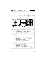 Preview for 20 page of Festo 03-FB-8 Series Electronic Manual