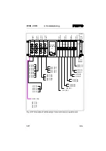 Preview for 95 page of Festo 03-FB-8 Series Electronic Manual