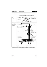 Preview for 121 page of Festo 03-FB-8 Series Electronic Manual