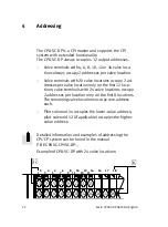 Preview for 22 page of Festo 0610NH Brief Description