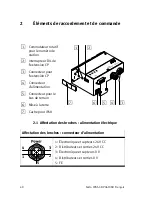 Preview for 40 page of Festo 0610NH Brief Description