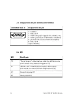 Preview for 54 page of Festo 0610NH Brief Description