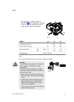 Preview for 25 page of Festo 1095933 Operating Instructions Manual