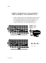 Preview for 99 page of Festo 1095933 Operating Instructions Manual