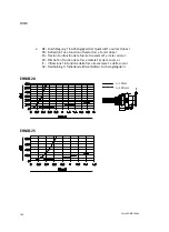 Preview for 100 page of Festo 1095933 Operating Instructions Manual