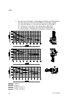 Preview for 102 page of Festo 1095933 Operating Instructions Manual